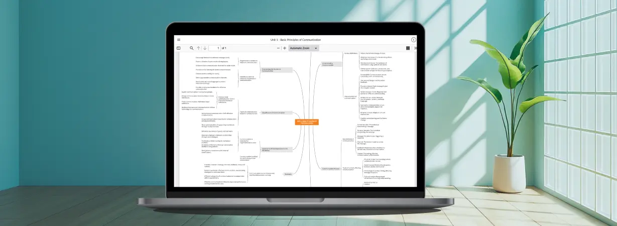 Mind Map